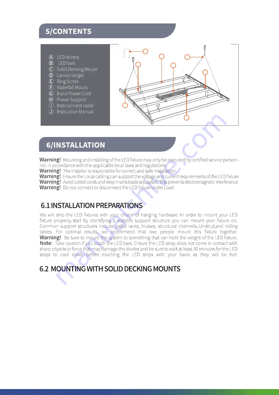 Sananbio HAWK Series Manual Download Page 4