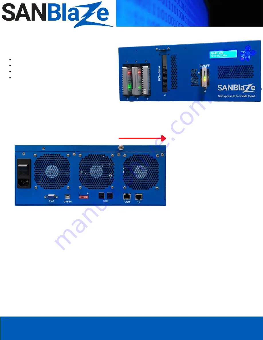 SANBlaze SBExpress-DT4 Quick Start Download Page 1