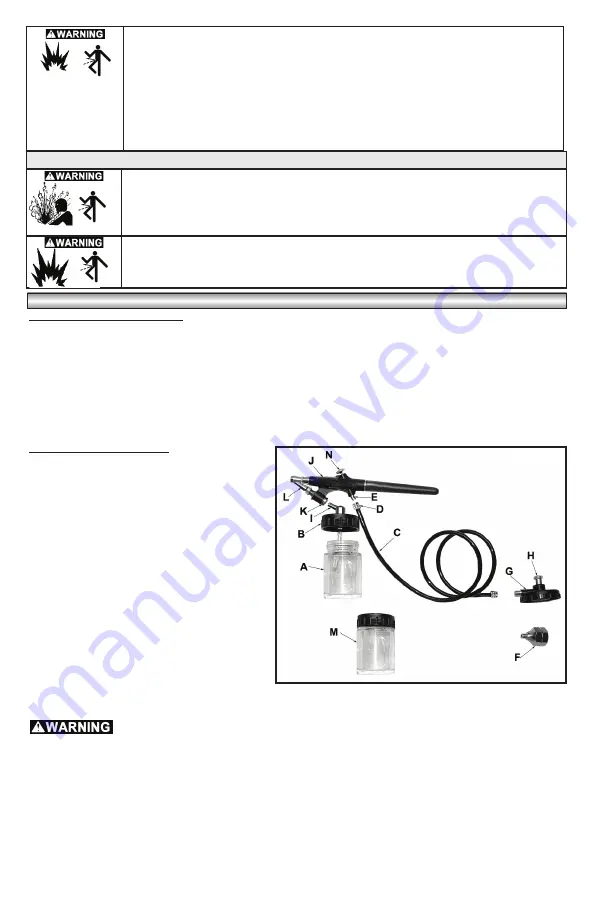 Sanborn Powermate 010-0016 Instruction Manual Download Page 3