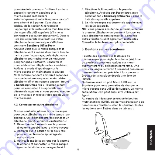 Sandberg Pro 126-06 User Manual Download Page 21