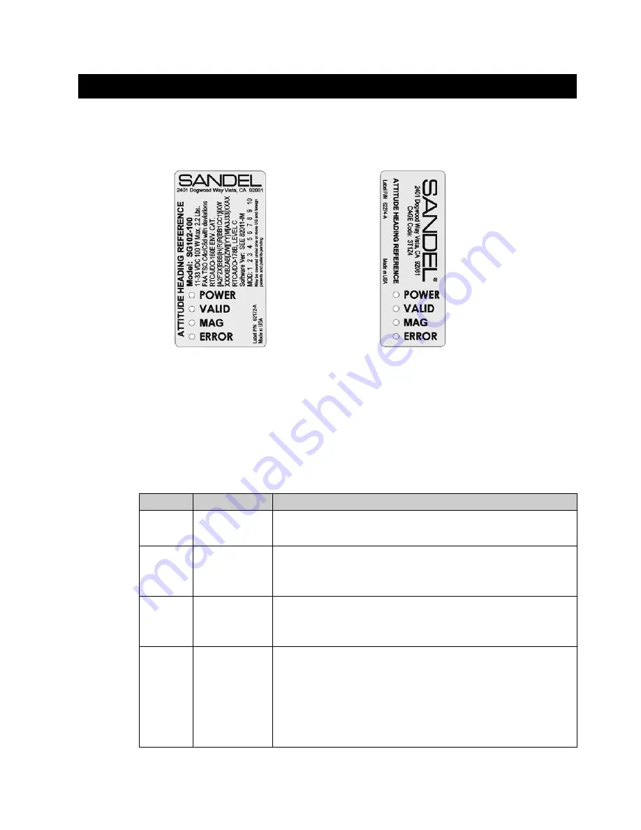 Sandel MT102 Installation Manual Download Page 29