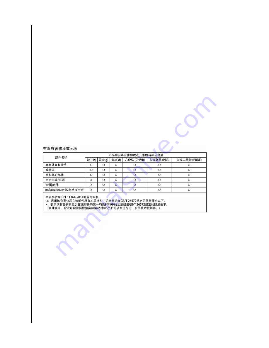 SanDisk PROFESSIONAL G-RAID SHUTTLE 4 User Manual Download Page 30