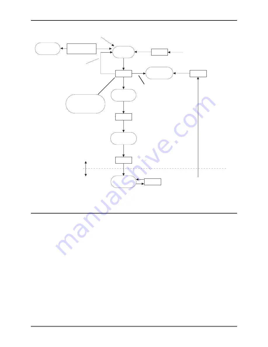 SanDisk SDSDB-16 Product Manual Download Page 56