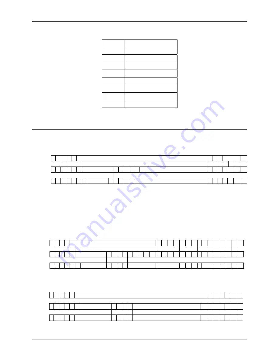 SanDisk SDSDB-16 Product Manual Download Page 99