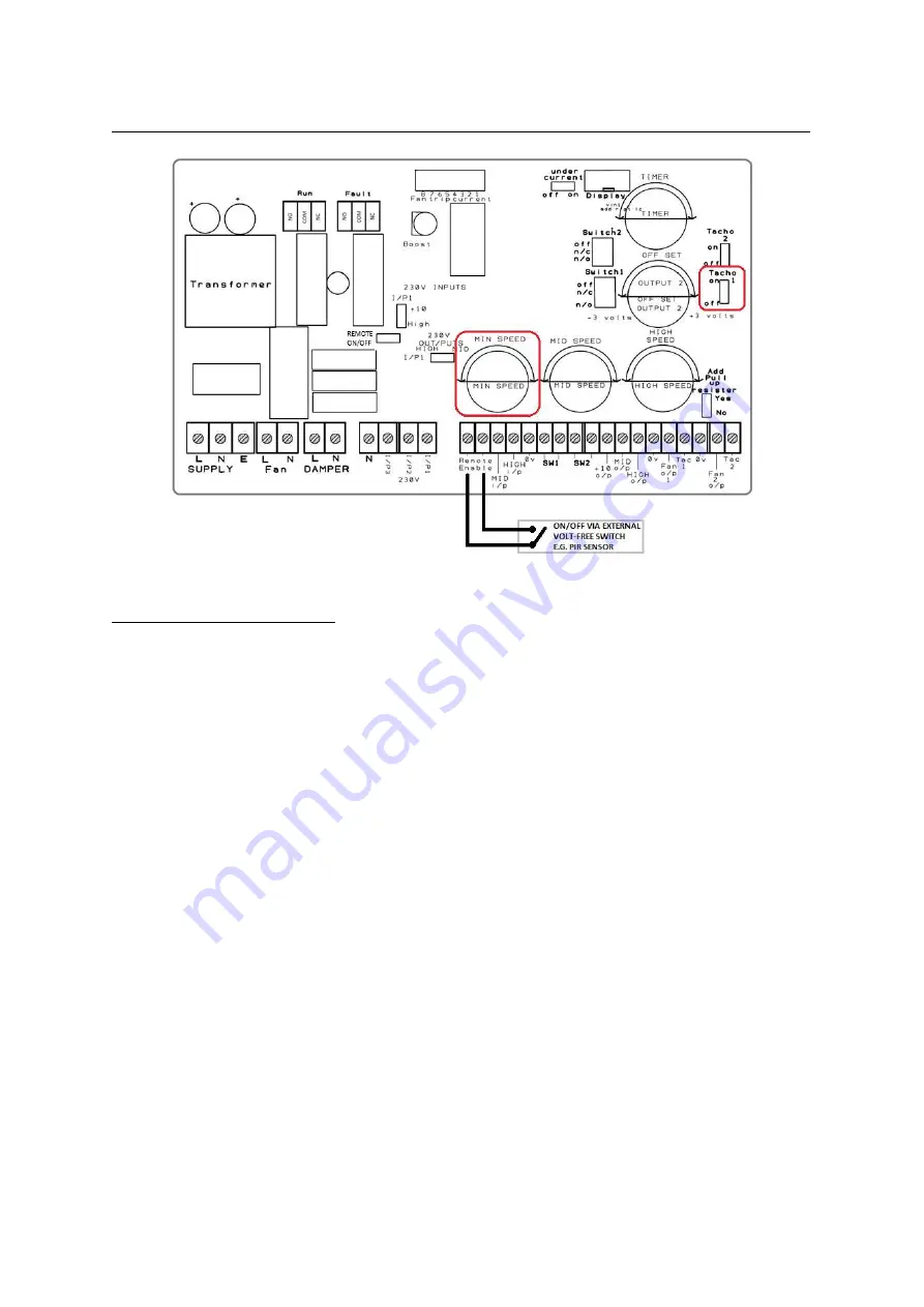 S&P MULTI-REG CONTROL 2841 Series Скачать руководство пользователя страница 9