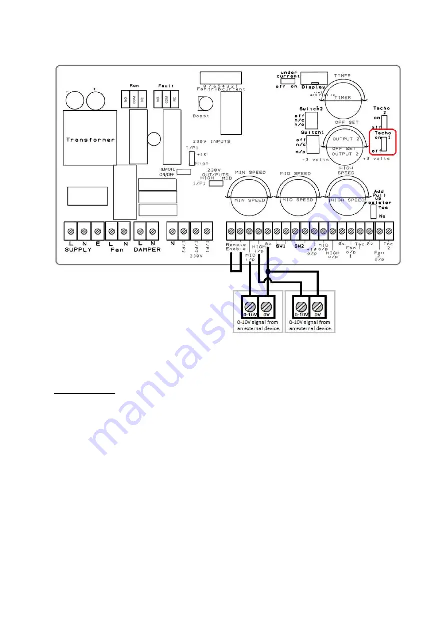 S&P MULTI-REG CONTROL 2841 Series Скачать руководство пользователя страница 15