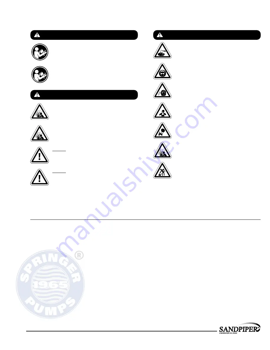 Sandpiper F15 Service & Operating Manual Download Page 2