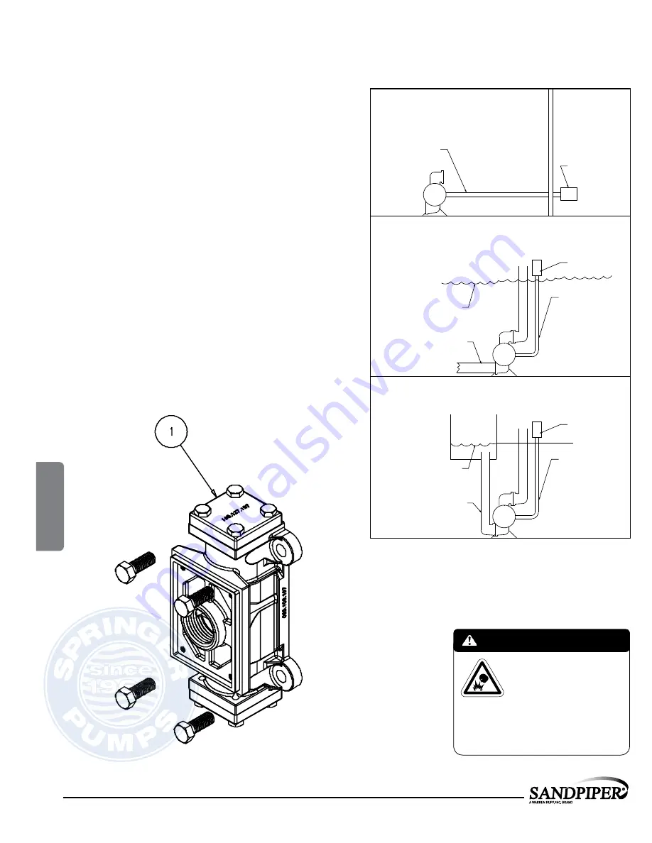 Sandpiper G Series Service & Operating Manual Download Page 20