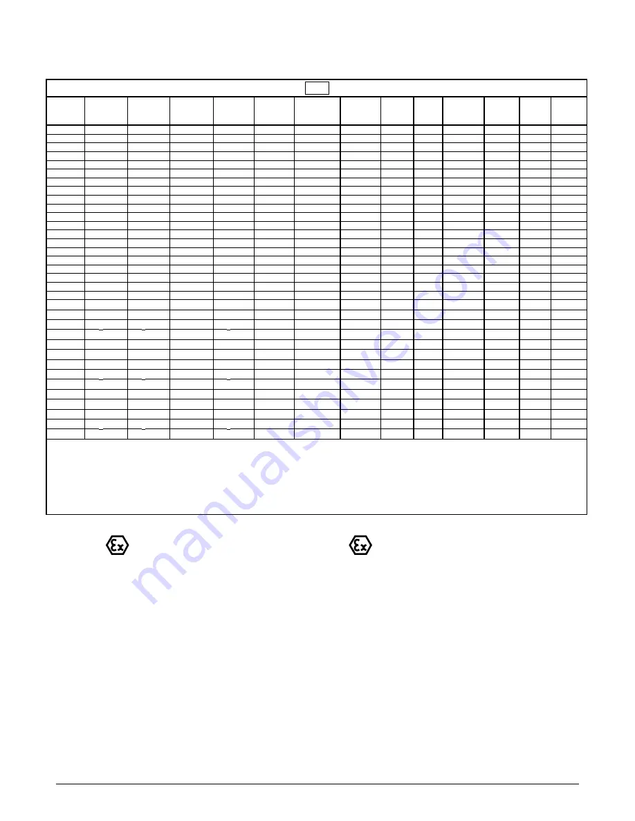 Sandpiper HDF2 Service & Operating Manual, Original Instructions Download Page 4