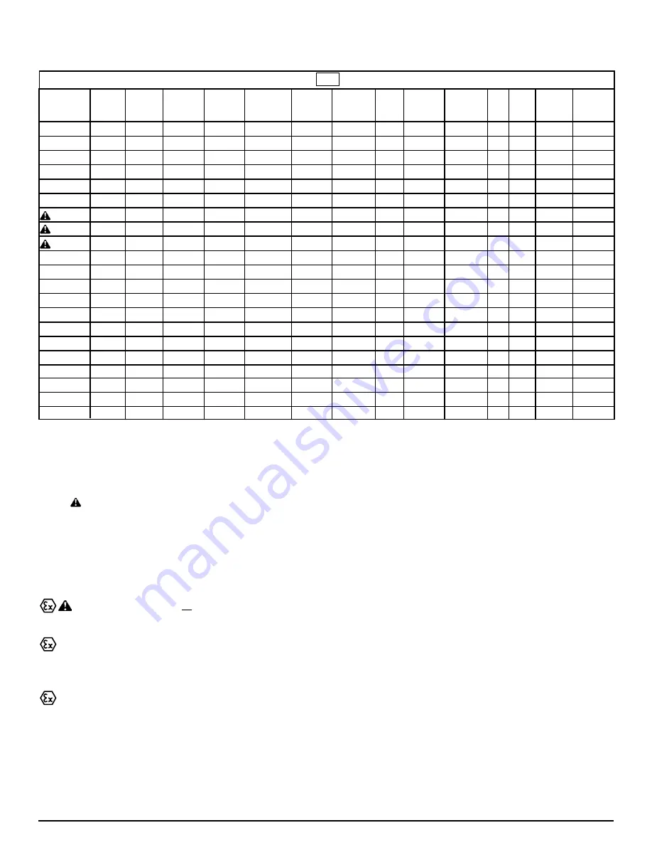 Sandpiper Model PB 1/4 Service & Operating Manual Download Page 4