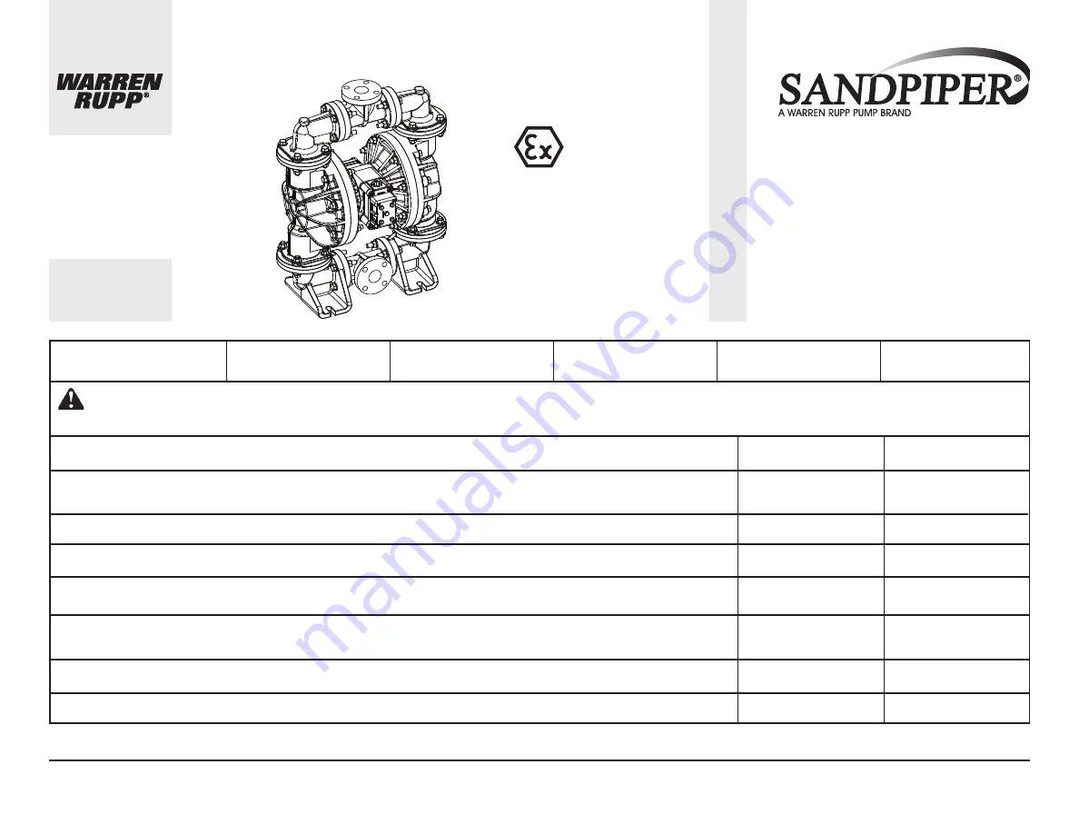 Sandpiper S15 Non-Metallic Service & Operating Manual Download Page 3