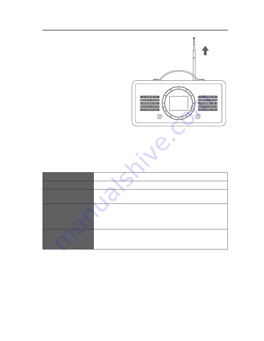 Sandstorm SL-IBTB18 Instruction Manual Download Page 32