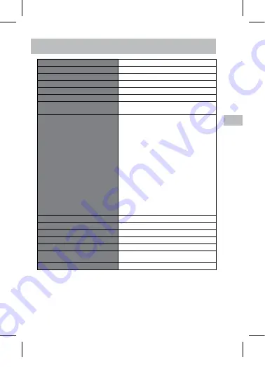 Sandstrom S1337Cam Instruction Manual Download Page 53