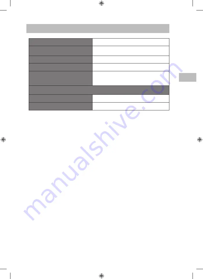 Sandstrom S20BIG13E Instruction Manual Download Page 119