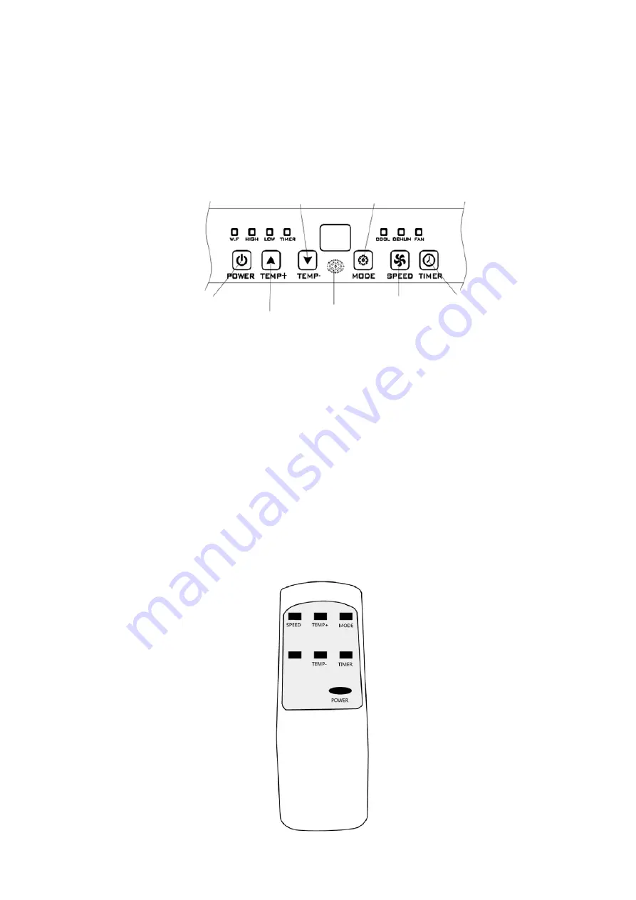 Saneo A007J-09C Instruction Manual Download Page 70