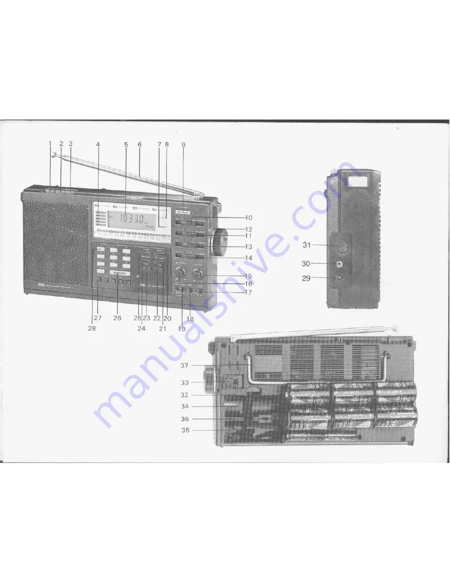 Sangean ATS-803A Operating Instructions Manual Download Page 2