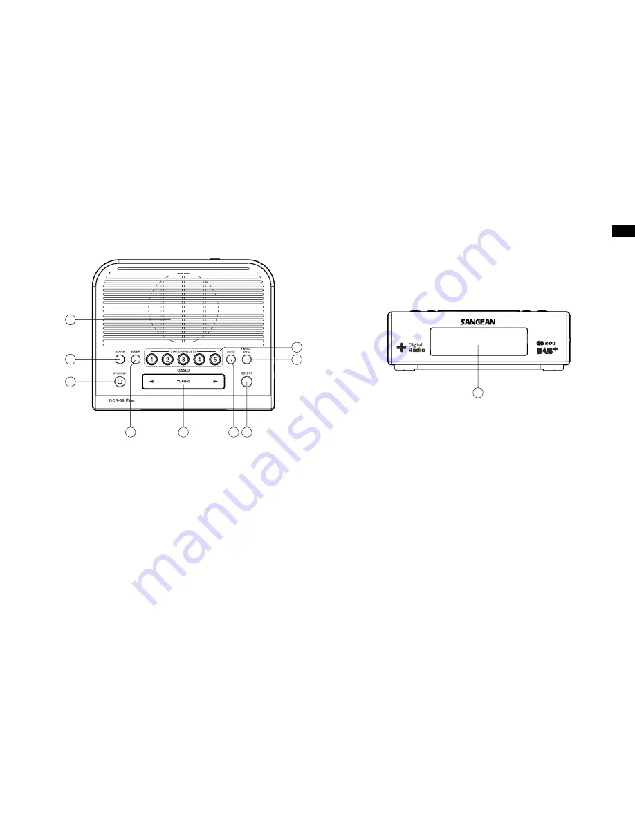 Sangean DCR-89+ User Manual Download Page 3