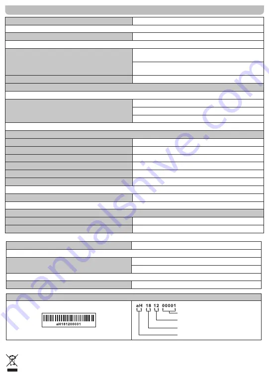 Sangean TRAVELLER 120 User Manual Download Page 7