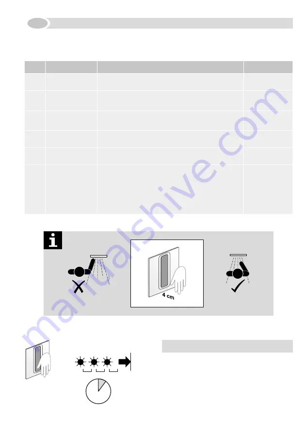 Sanit INEO BRIGHT Assembly & Operating Instructions Download Page 23