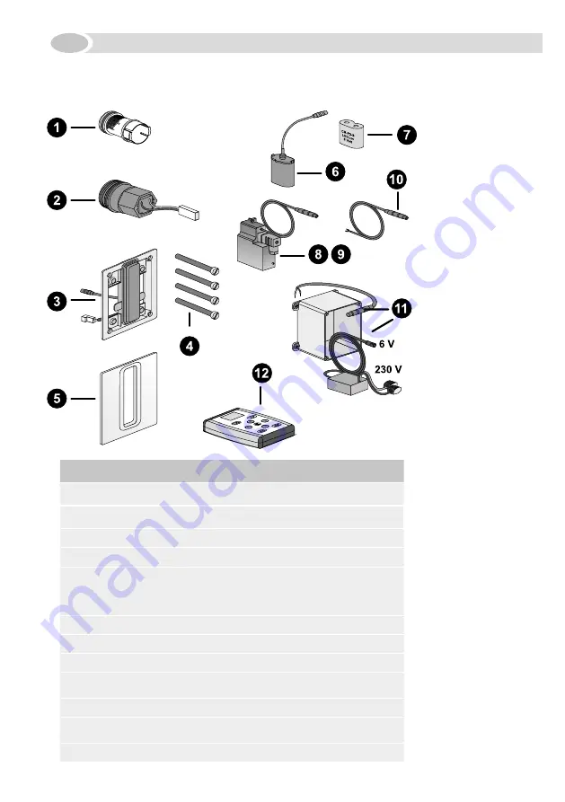 Sanit INEO BRIGHT Assembly & Operating Instructions Download Page 27