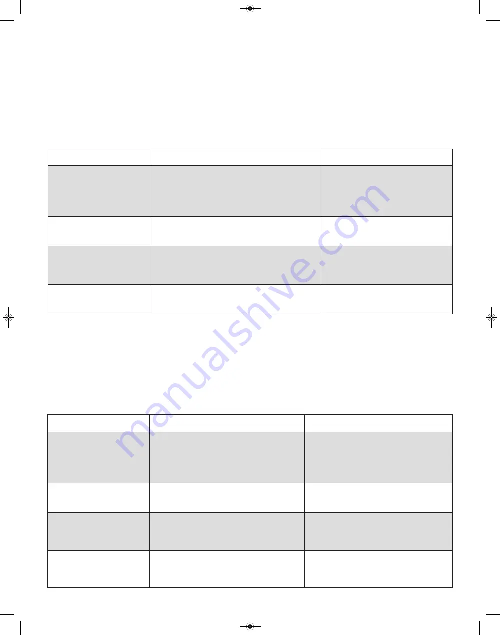 Sanitaire 6093 Series User Manual Download Page 11