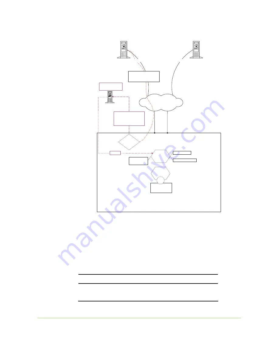 SANRAD I3.1.1205 User Manual Download Page 145