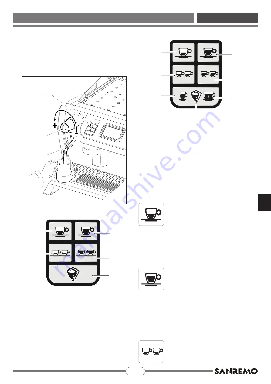 Sanremo F18 Instruction Booklet Download Page 95