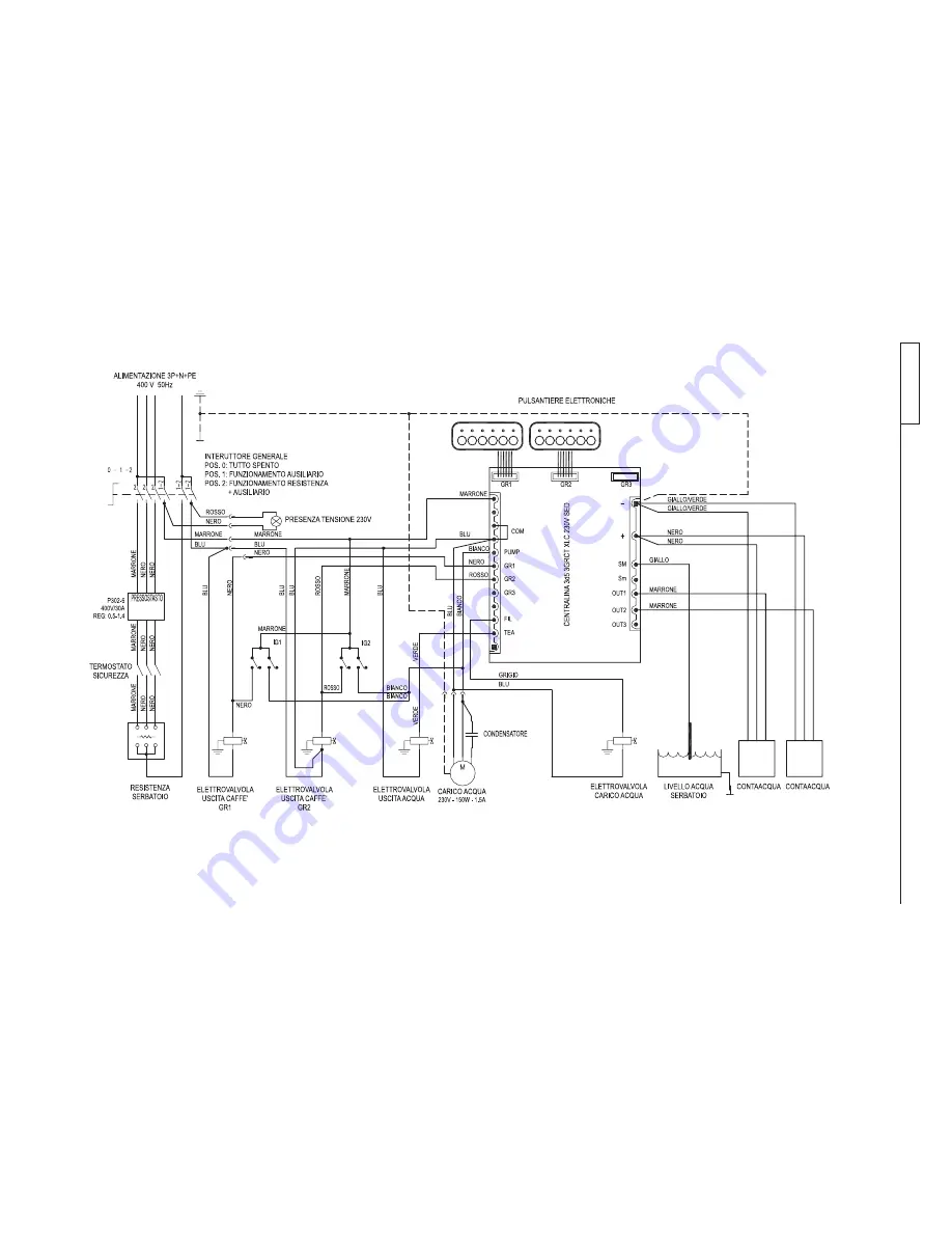 Sanremo Milano LX SAP Скачать руководство пользователя страница 30