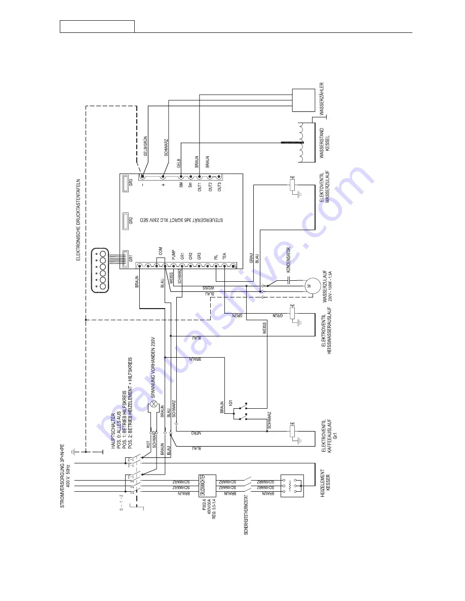 Sanremo Milano LX SAP Instruction Booklet Download Page 90