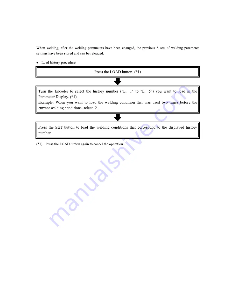 SanRex ID-3000PW-U1E Operating Manual Download Page 54