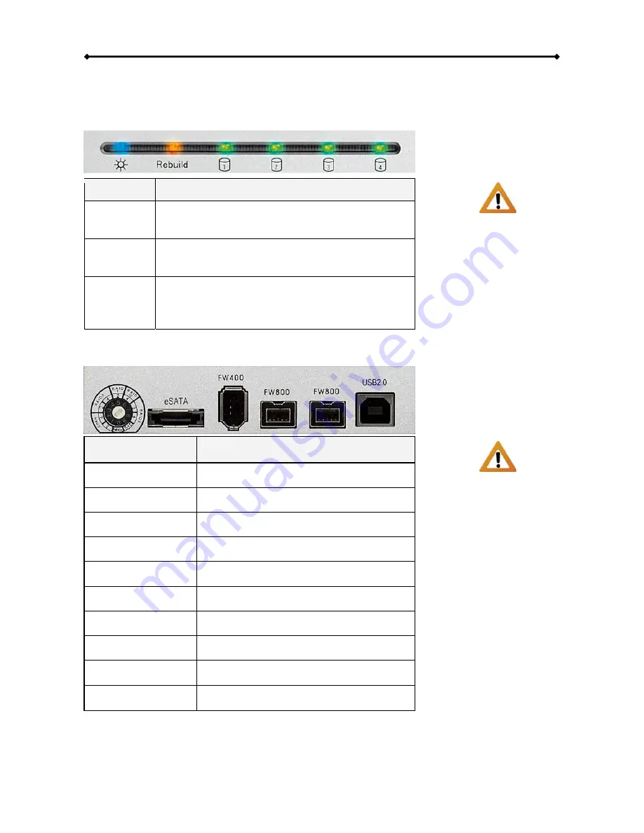 Sans Digital EliteRAID ER104CT Скачать руководство пользователя страница 5