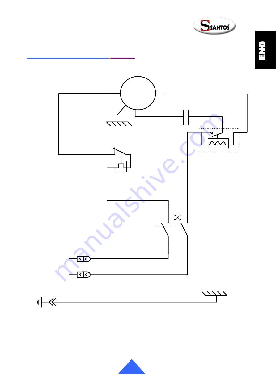 Santos 1 User And Maintenance Manual Download Page 15