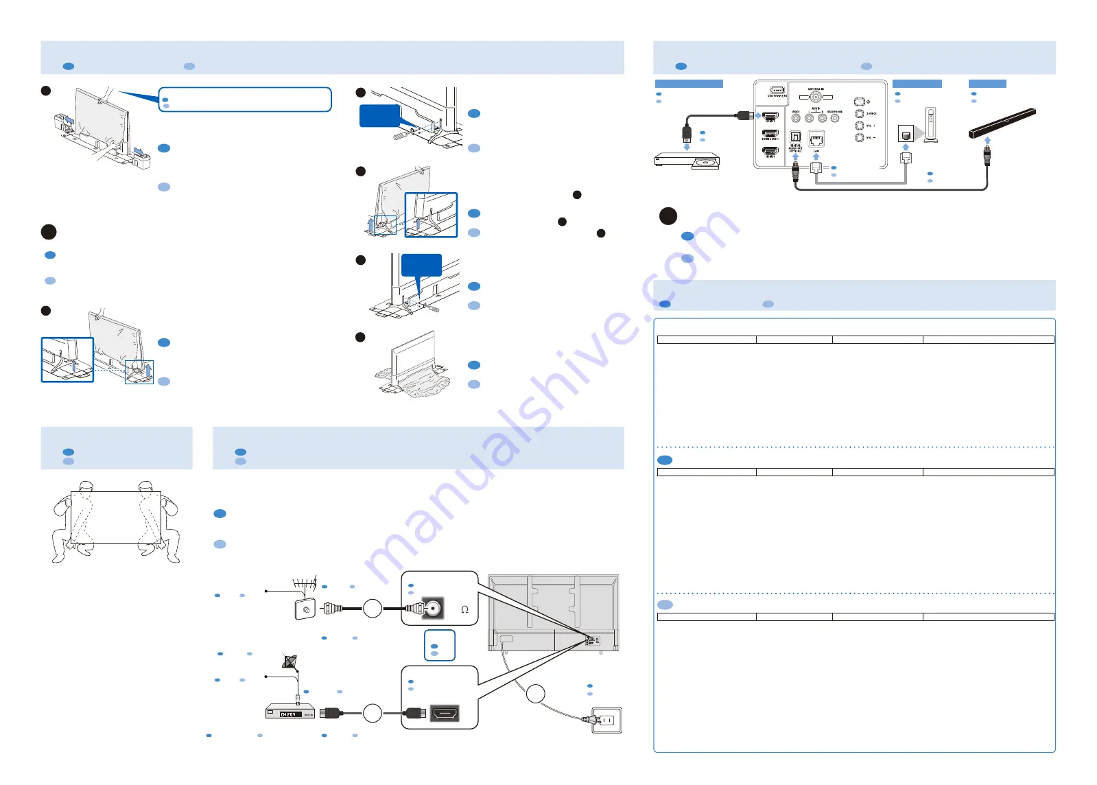 Sanus 65PFL5604/F7 Quick Start Manual Download Page 2