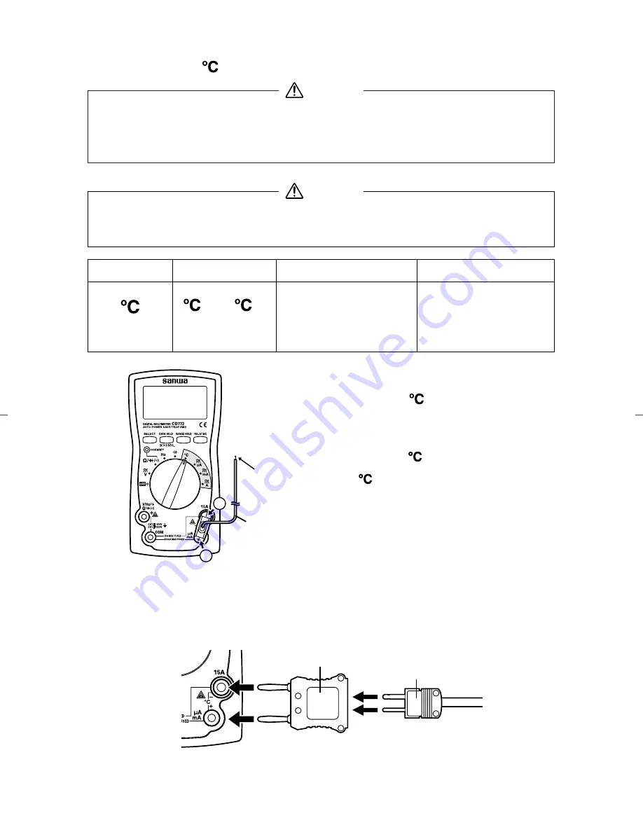 Sanwa CD772 Instruction Manual Download Page 17