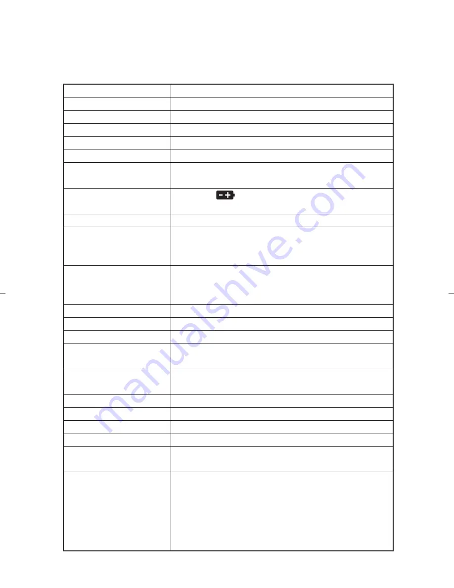 Sanwa CD772 Instruction Manual Download Page 51