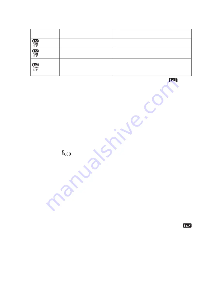 Sanwa DCM2000DR Instruction Manual Download Page 14