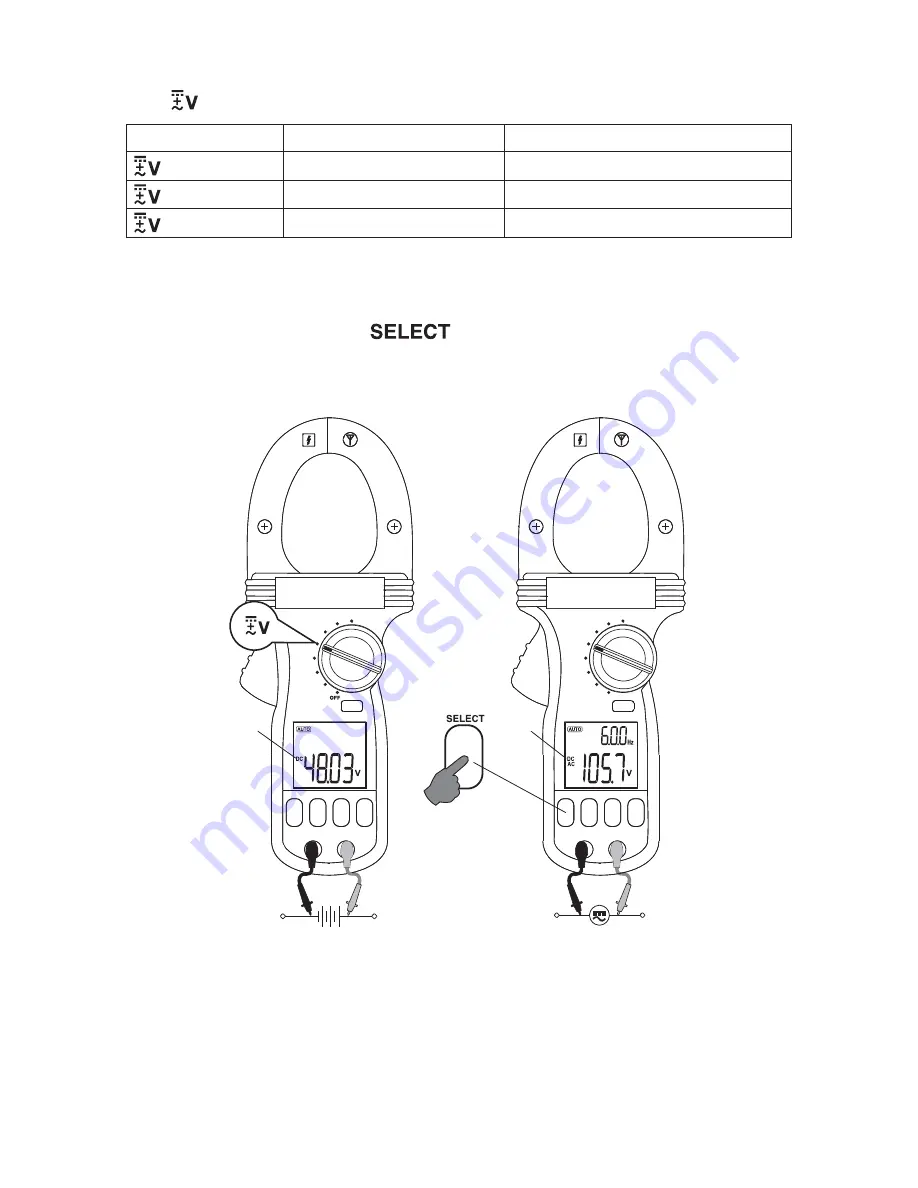 Sanwa DCM2000DR Instruction Manual Download Page 18