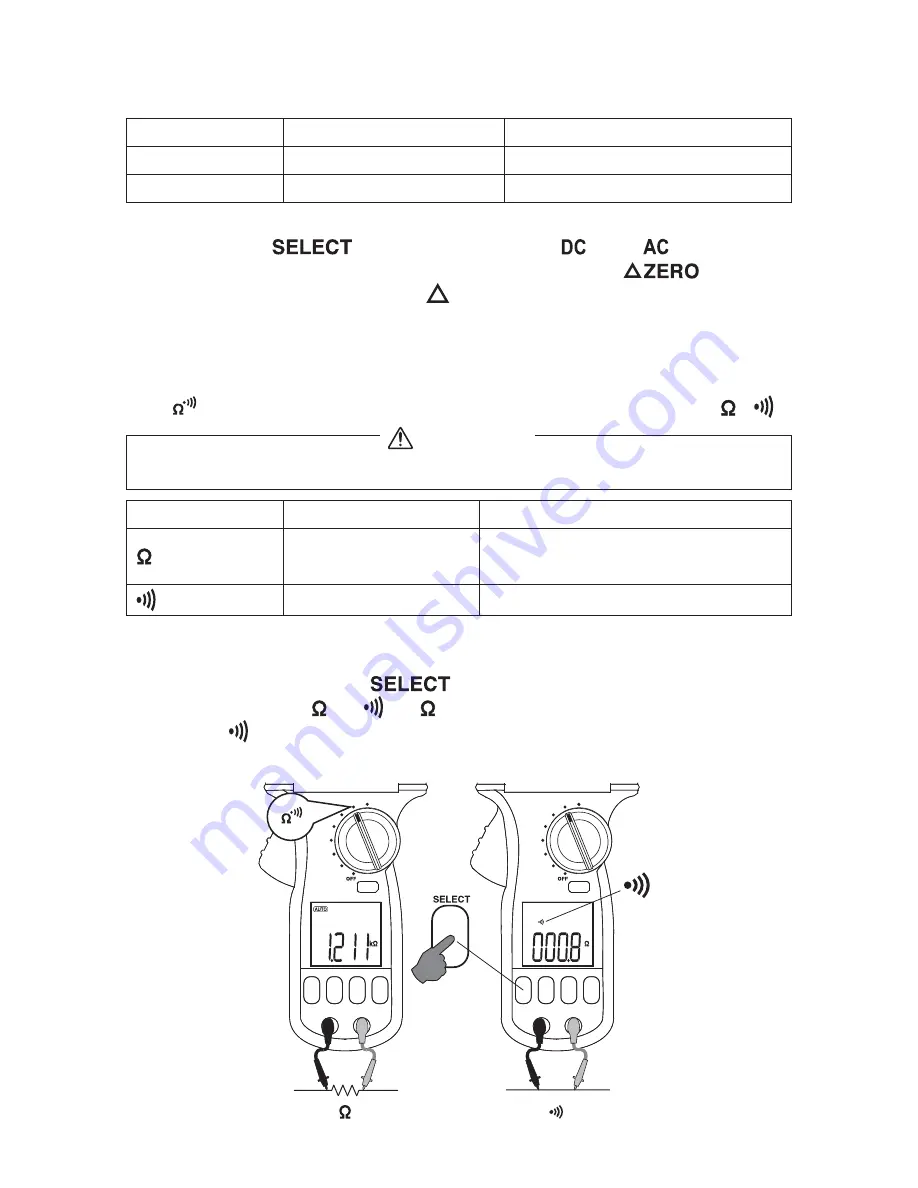 Sanwa DCM2000DR Instruction Manual Download Page 21