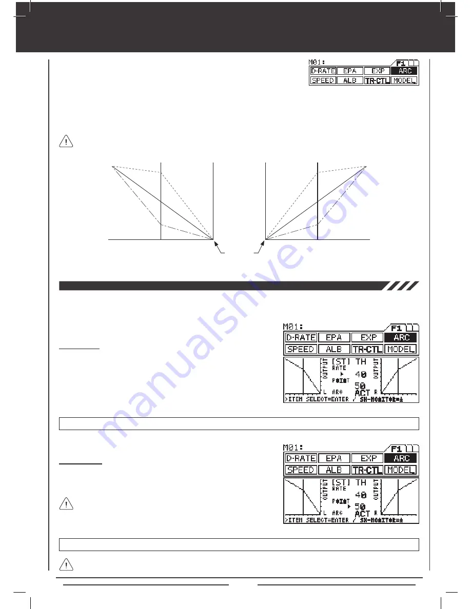 Sanwa M11X Operating Manual Download Page 23