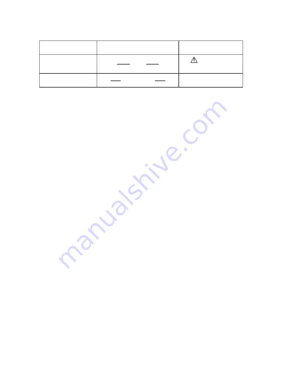 Sanwa M53 Instruction Manual Download Page 6