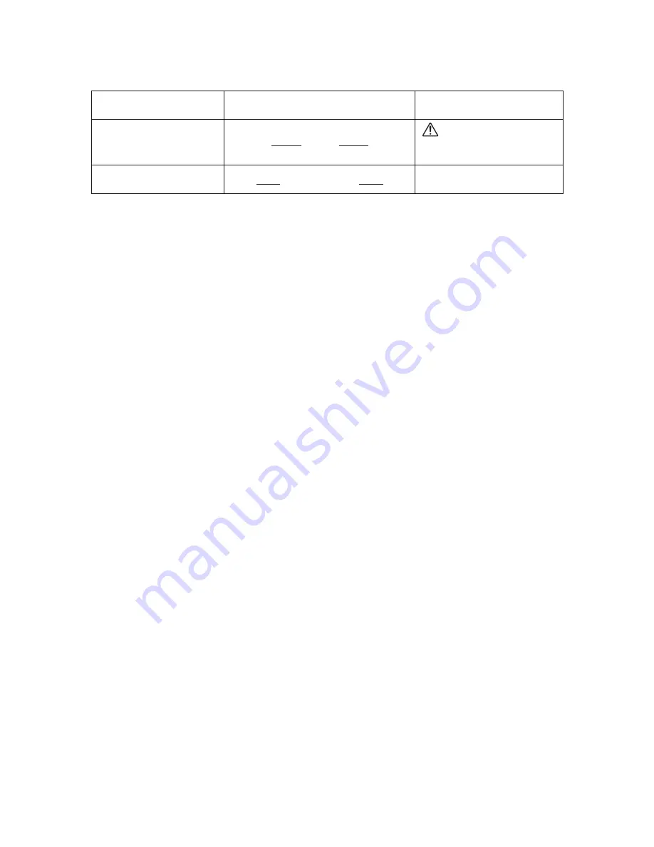 Sanwa M53 Instruction Manual Download Page 24