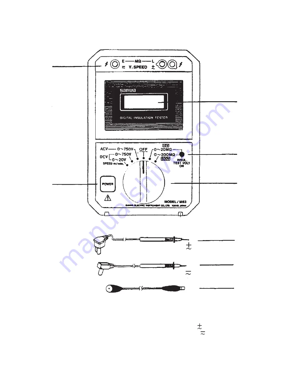 Sanwa M53 Instruction Manual Download Page 25