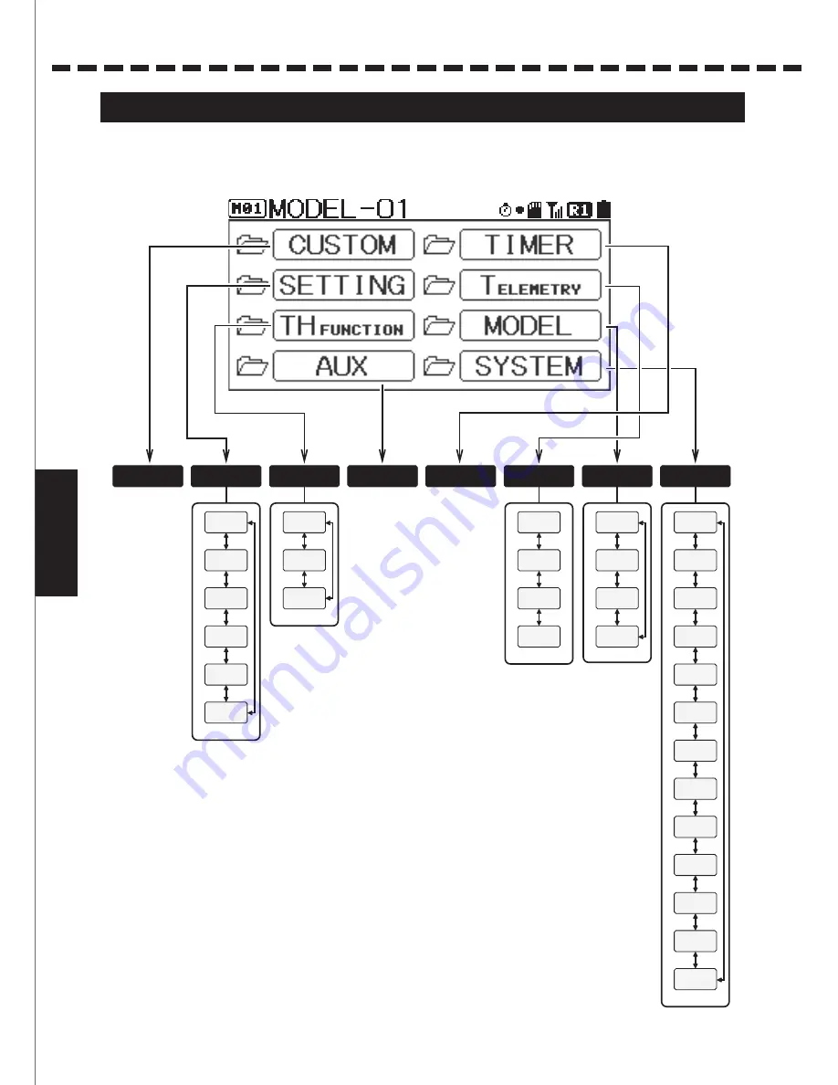 Sanwa MT-44 Manual Download Page 16