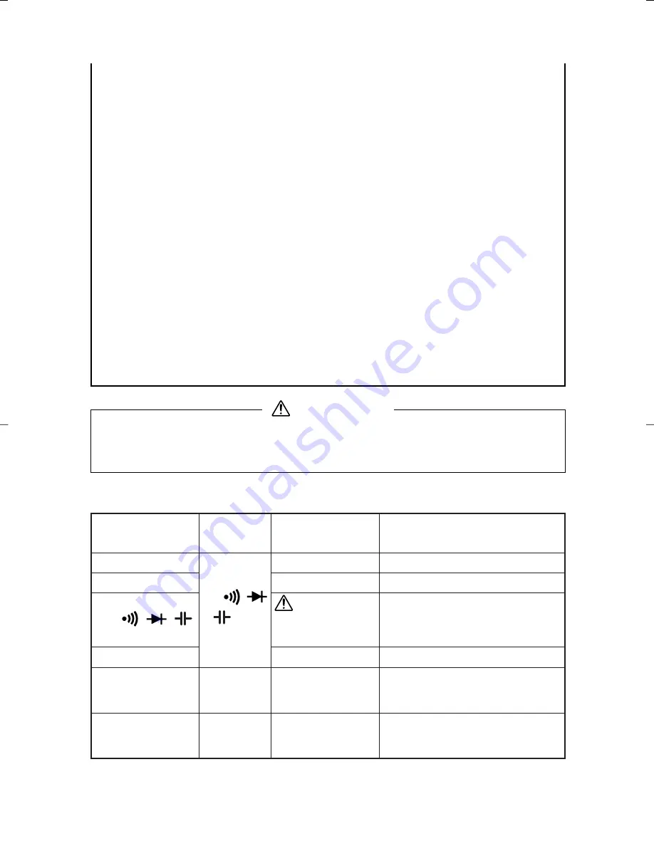 Sanwa PC5000a Instruction Manual Download Page 5