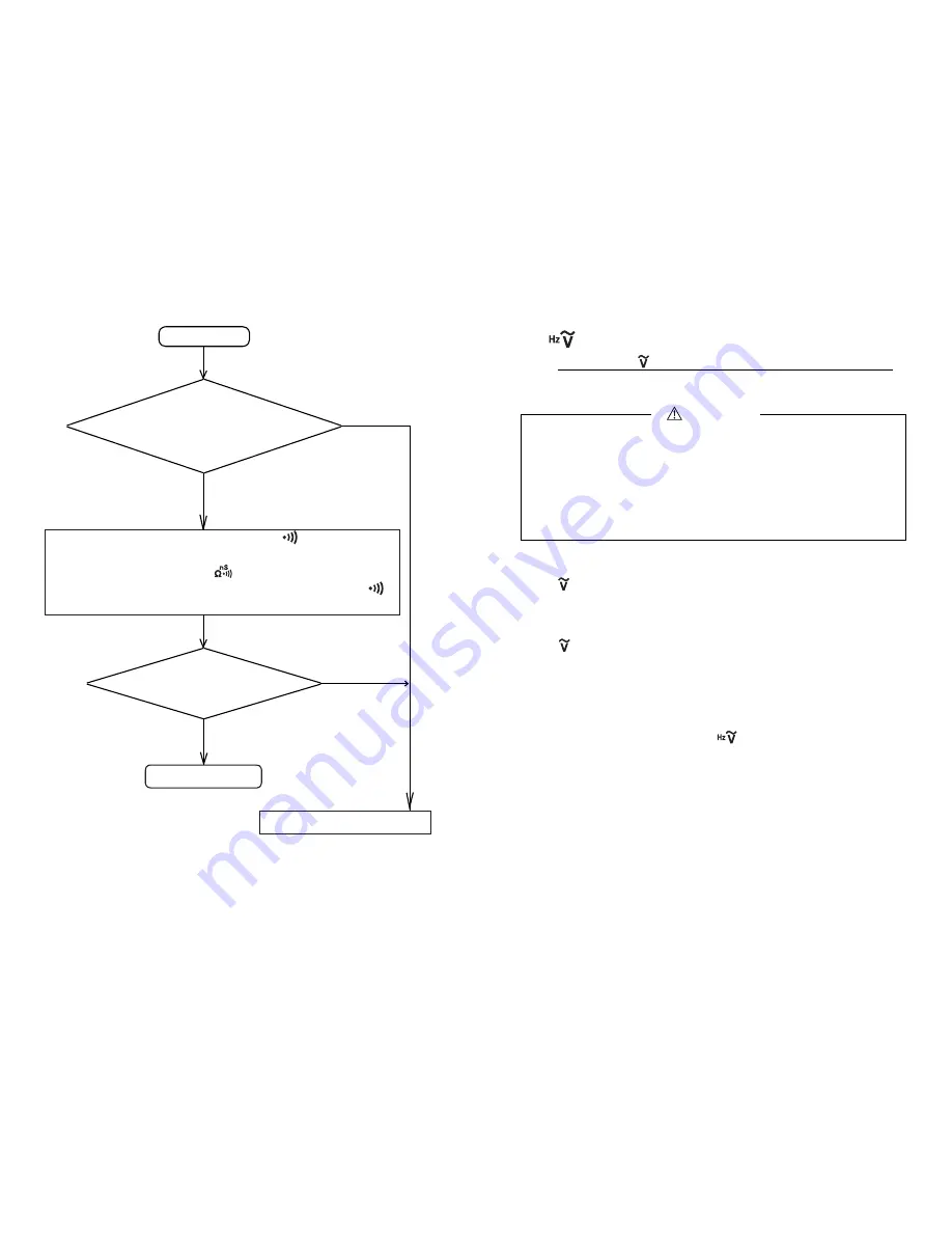 Sanwa PC710 Instruction Manual Download Page 11