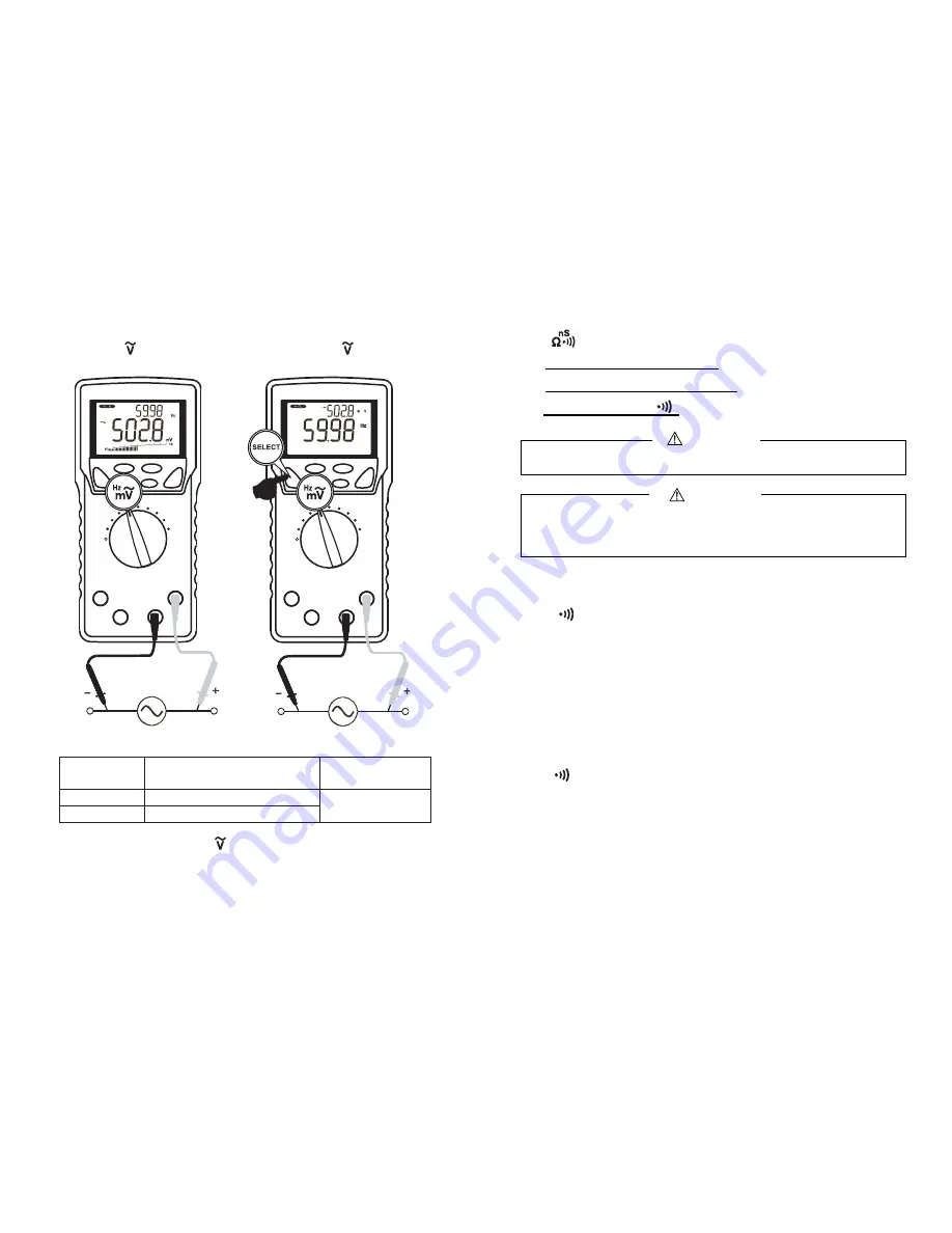 Sanwa PC710 Instruction Manual Download Page 16