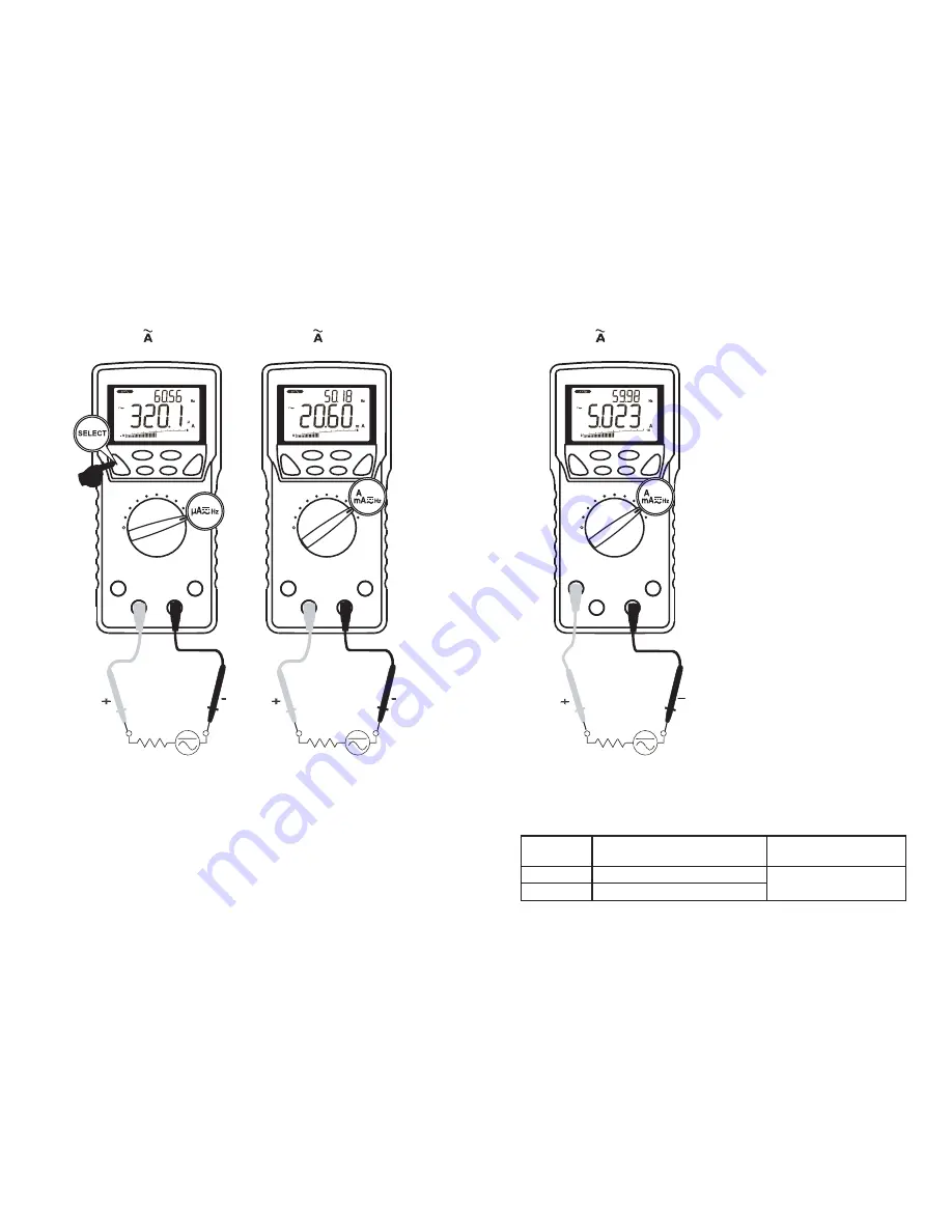 Sanwa PC710 Скачать руководство пользователя страница 23