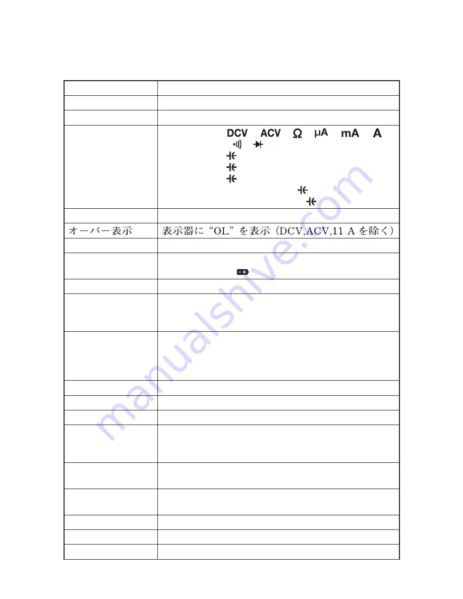 Sanwa PC773 Instruction Manual Download Page 30