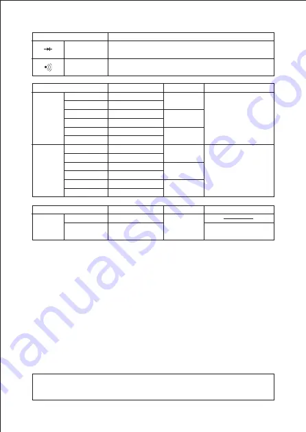 Sanwa RD700 Instruction Manual Download Page 32