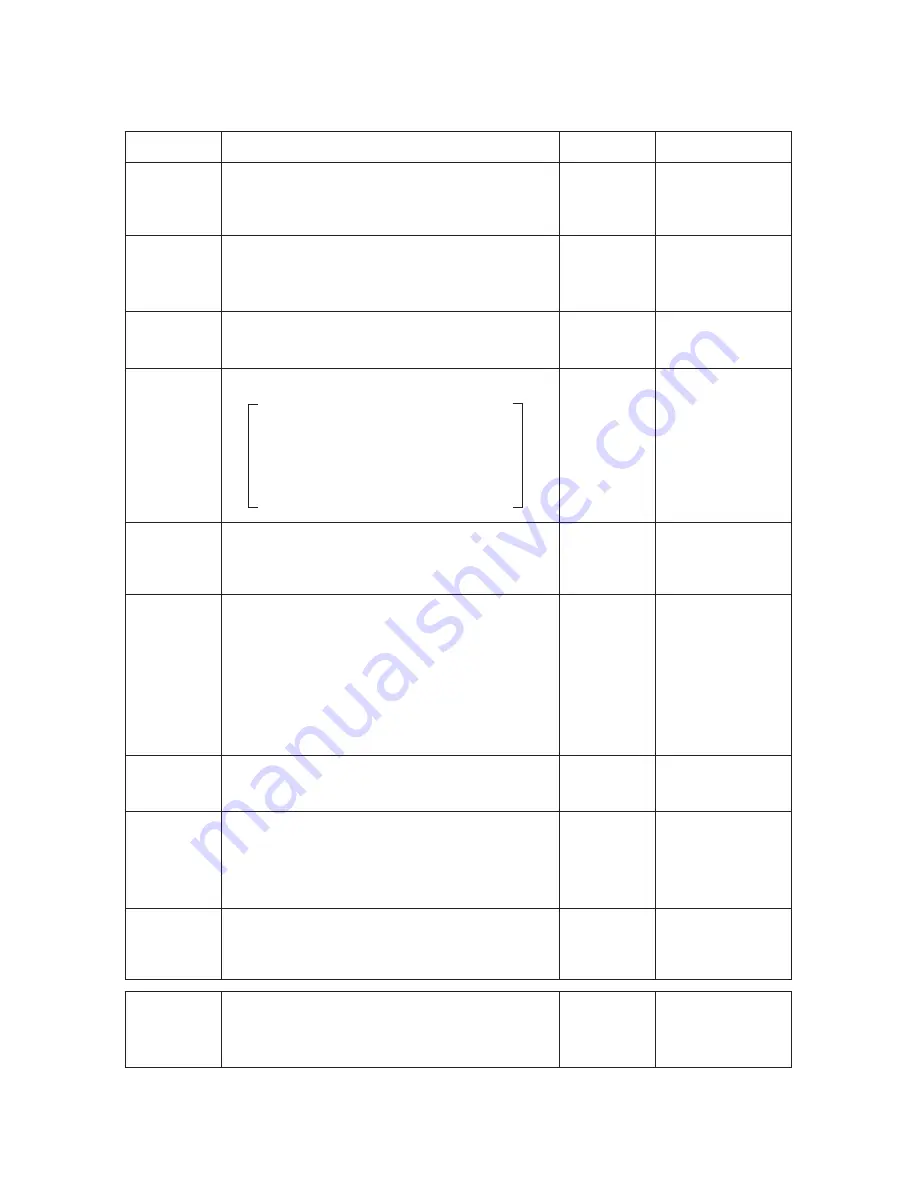 Sanwa YX-361TR Instruction Manual Download Page 4